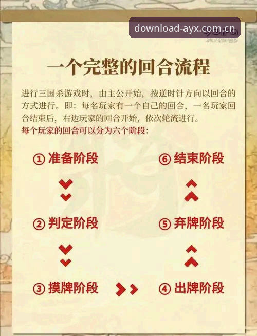 AYX爱游戏平台使用教程：新手必看操作指南与靠谱性解析
