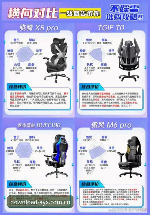 AYX体育竞猜平台全面解析：从下载到实战的操作指南